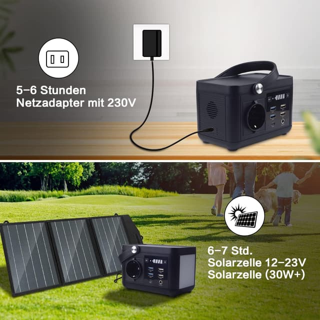 Detalle 2 de SBAOH Tragbare Powerstation 88,8 Wh