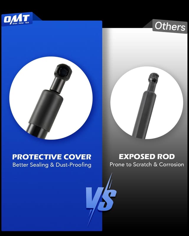 Thumbnail 5 de Orion Motor Tech Tailgate Assist 1997–2016