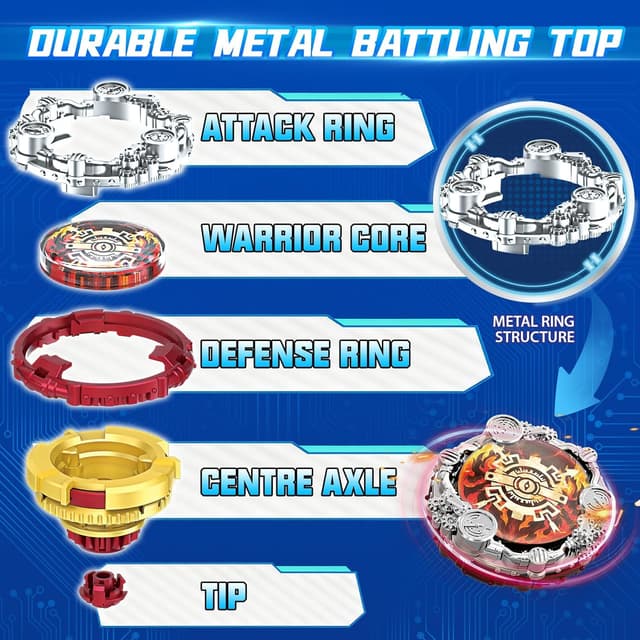 Detalle 2 de INFINITY NADO S7 Peonza con Lanzador 58.951