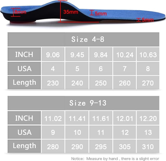 Thumbnail 6 de VALSOLE Solette Confort Ortopediche per Fascite Plantare