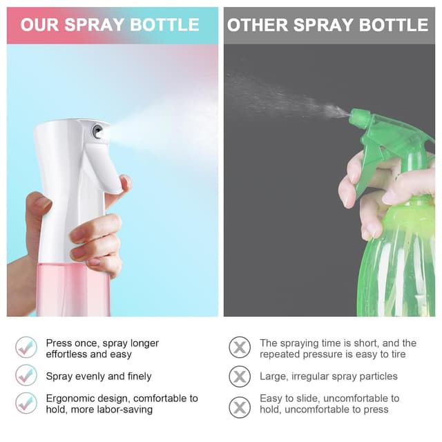 Thumbnail 4 de URAQT Sprühflasche 200 ml