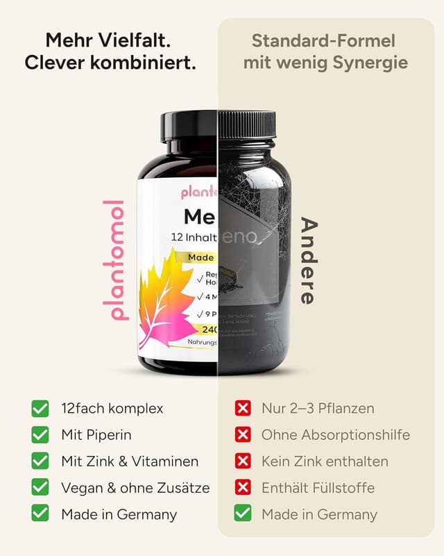 Detalle 2 de 12fach Meno Komplex Wechseljahre Kapseln – Hormon Balance Frauen mit Yamswurzel, Rotklee, Mönchspfeffer, Ashwagandha & Vitamin B6