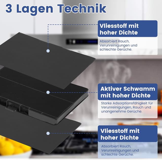 Detalle de Aktivkohlefilter 2er Set für Dunstabzugshauben