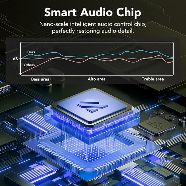 Detalle de IKT Portable Bluetooth Speaker with Lights (BT 5.4, IPX7) for Home, Party & Outdoor