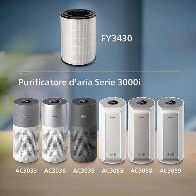 Thumbnail 1 de Philips HEPA Nano Protect filtro 36 mesi 🏠