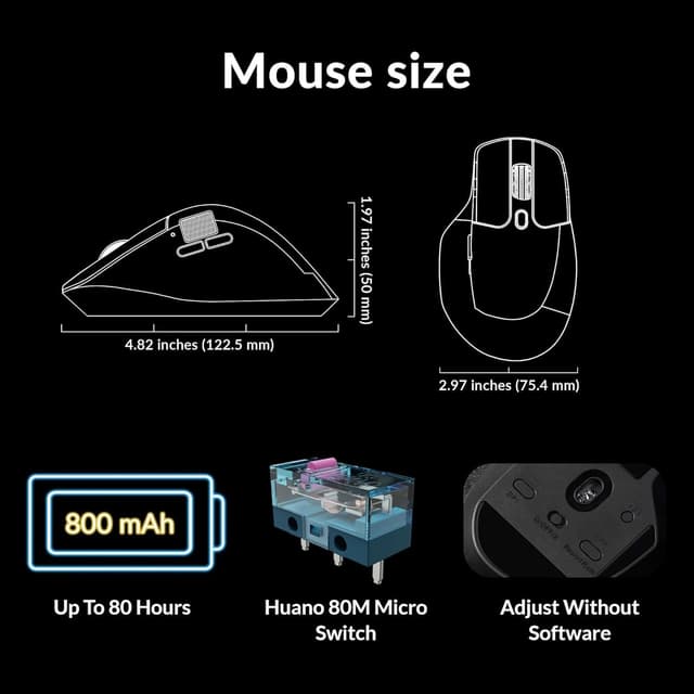 Detalle de Keychron M6 1000 Hz silent wireless optical mouse (Bluetooth 5.1 / 2.4 GHz) with PixArt 3395 sensor