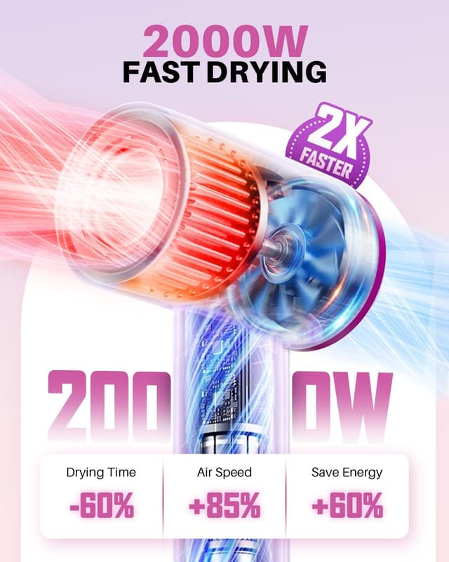 Thumbnail 1 de Tekwet hair dryer 2000W ionic