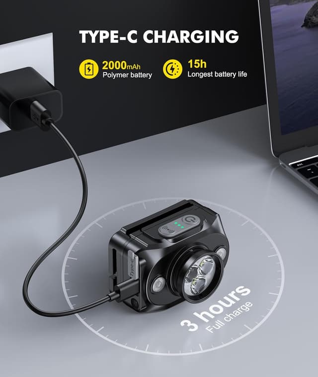 Thumbnail 5 de Rolgno Head Torch 2000mAh rechargeable headlamp 🔦