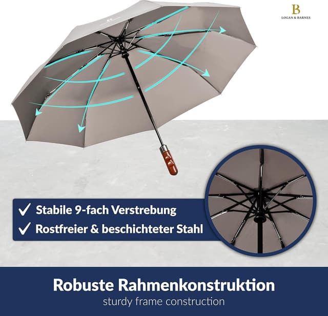 Detalle de LOGAN & BARNES Regenschirm 140 km/h Dublin