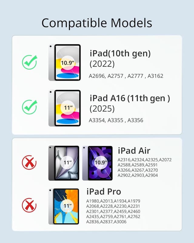 Detalle de CACOE Case for iPad A16 11th/10th Generation with Screen Protector (11/10.9 inch) – Light Blue