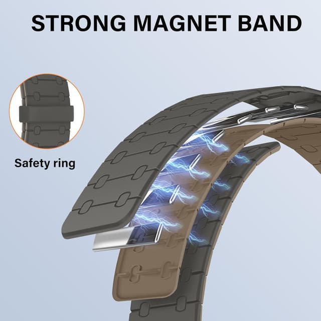 Detalle de Sixmoat double-sided magnetic straps for Apple Watch (49mm–42mm) in Gray-Coffee