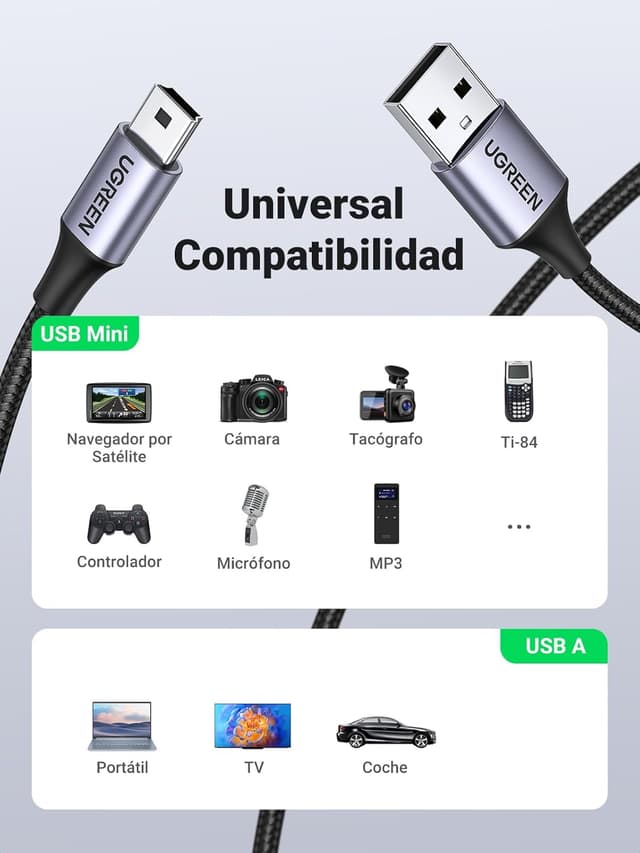 Thumbnail 2 de UGREEN Cable USB A 2.0 Mini B 2m - Alta Velocidad ⚡