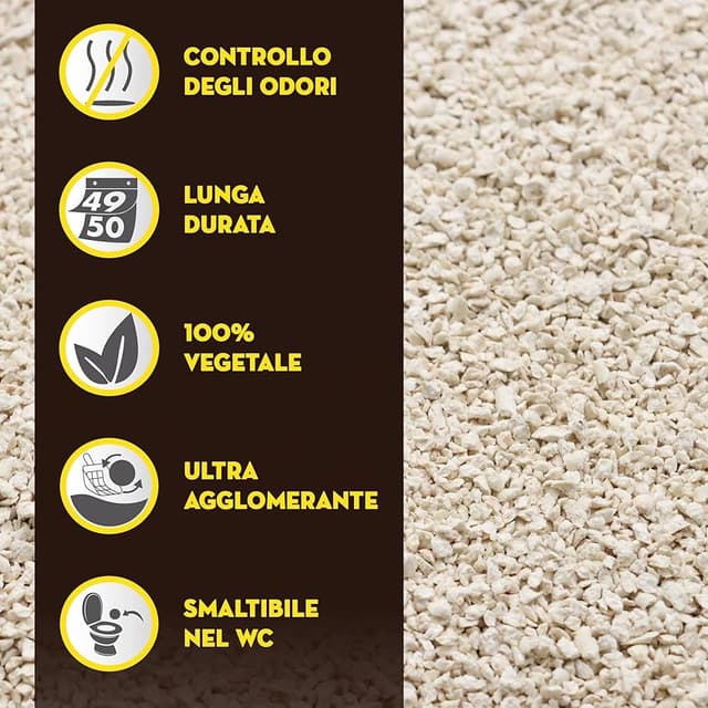 Imagen de Croci Arena Tofu Clean Gato 🐱 Aglomerante y Biodegradable en OfertitasTOP