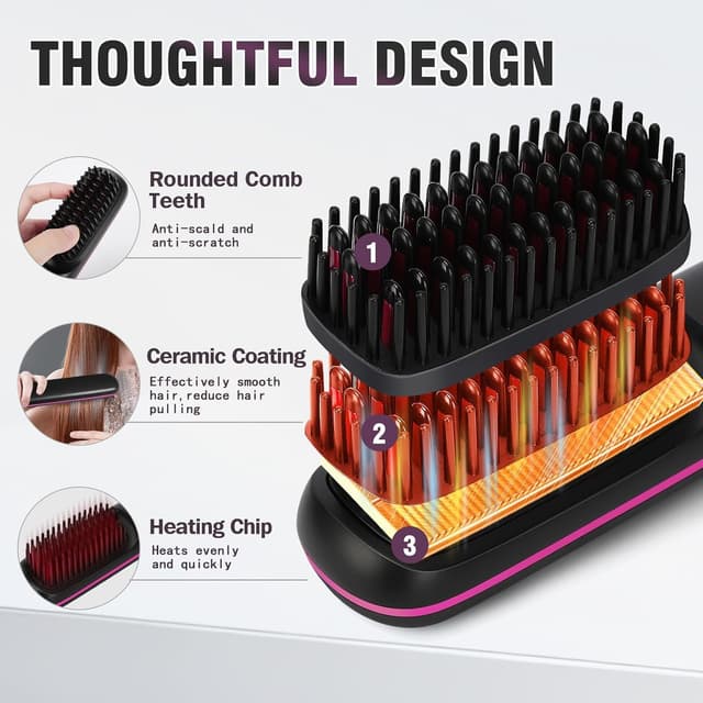 Detalle 2 de Isheurg Stylingbürste für kurze Haare – Glättbürste mit 3 Temperaturstufen (160/180/200 °C) und USB‑C‑Laden