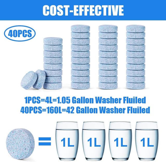 Detalle de URAQT Pastiglie Lavavetri Effervescenti 40 pezzi (1 pastiglia = 4 L) per parabrezza e vetri auto