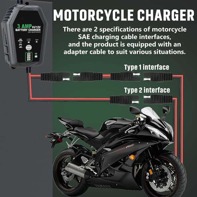 Thumbnail 4 de HTRC 3A Car Battery Charger 6V/12V ⚡