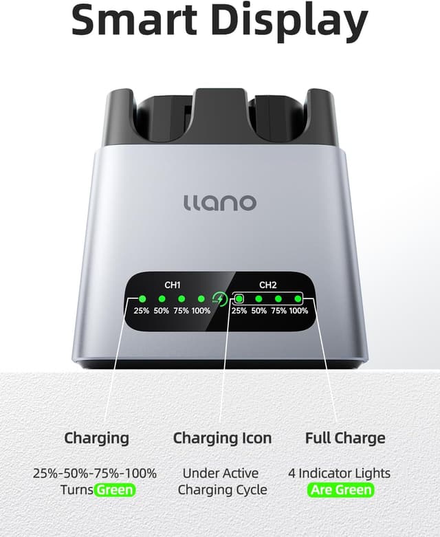 Detalle de llano 2-Pack EN-EL15C Batteries and 20W Fast Charger (with LED display) for Nikon Z series