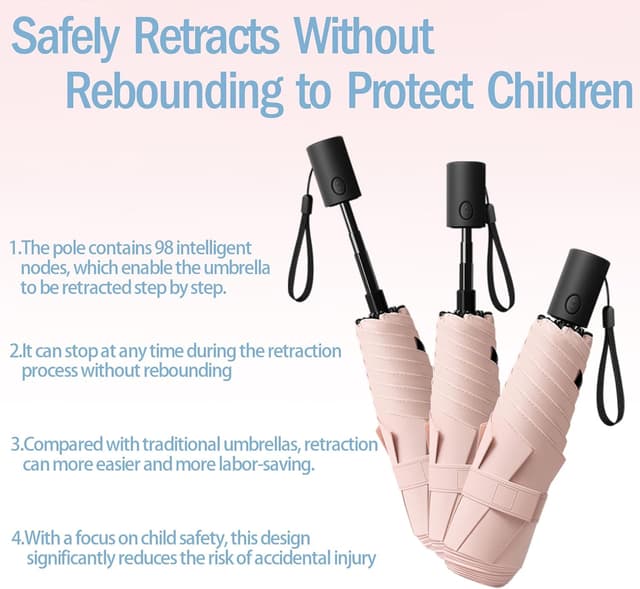 Detalle 2 de erised's bifrost Automatik Kompakt – tragbarer Anti-Rückprall Reise-Regenschirm mit UV-Schutz