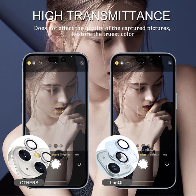 Detalle de LanQii Kameraschutzfolie für iPhone 15 / iPhone 15 Plus – 9H Glas & Aluminiumlegierung, Linsenschutz (Blau)