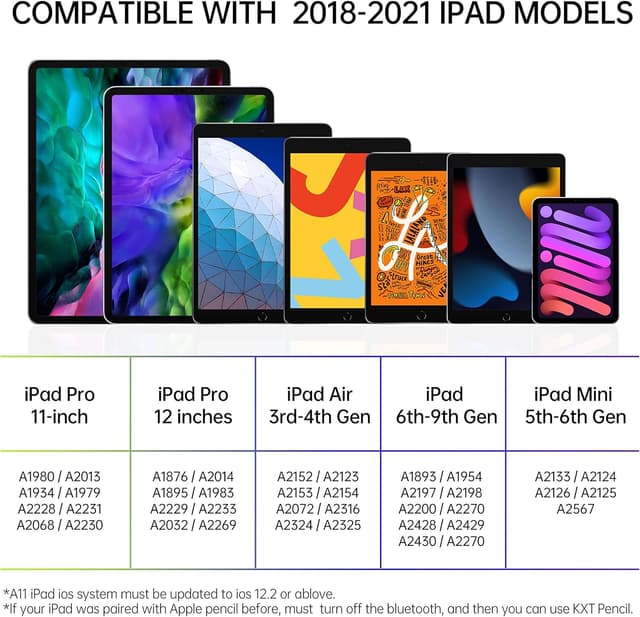 Thumbnail 1 de Lápiz Táctil para Apple iPad con sensibilidad de inclinación