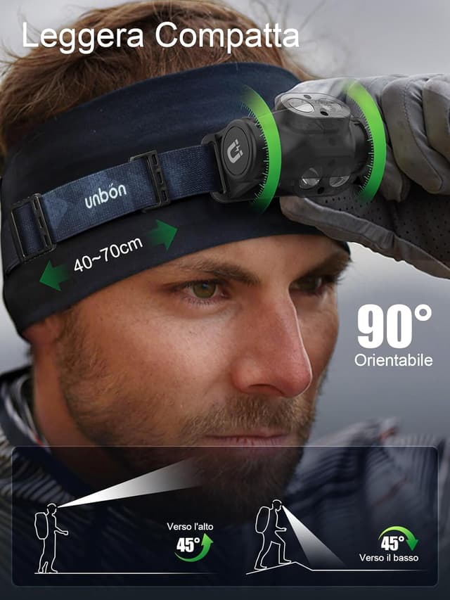 Thumbnail 6 de UNBON Torcia Frontale Ricaricabile con Sensore di Movimento 🔦