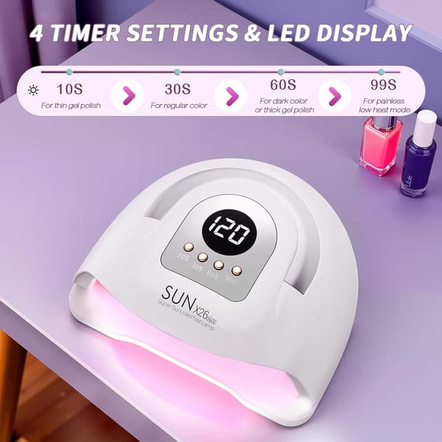 Detalle de 380W UV LED Nail Lamp with 81 beads