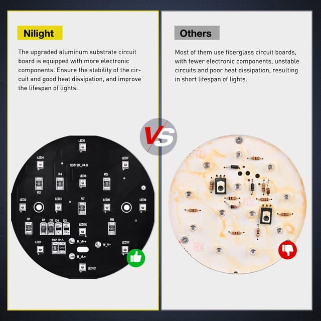 Thumbnail 2 de Nilight 4Inch Round Trailer Tail Light 12LED