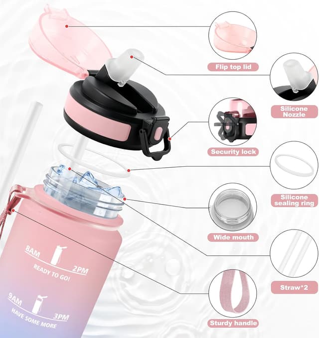 Detalle 2 de JAPORIA botella 1L sin BPA