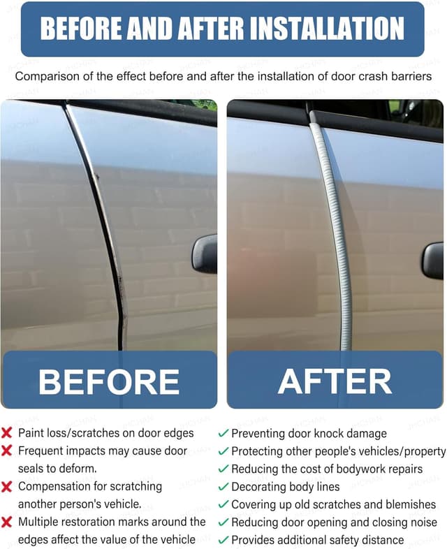 Detalle de Universal Car Door Edge Protector with Hammer (Grey, 10M) — weatherproof rubber trim stripe guard