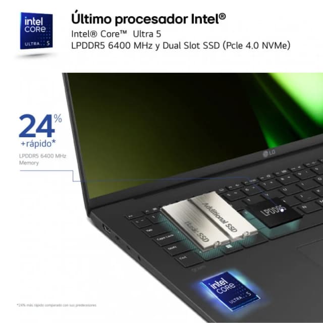 Detalle 2 de LG Gram 14Z90S-G.AD78B portátil 32GB 1TB SSD 14"