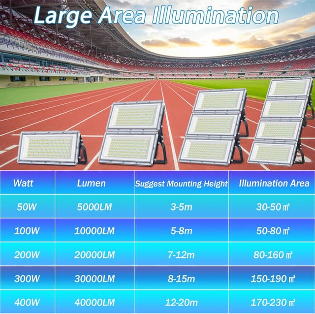 Thumbnail 3 de TASINUO LED Strahler Außen 100W