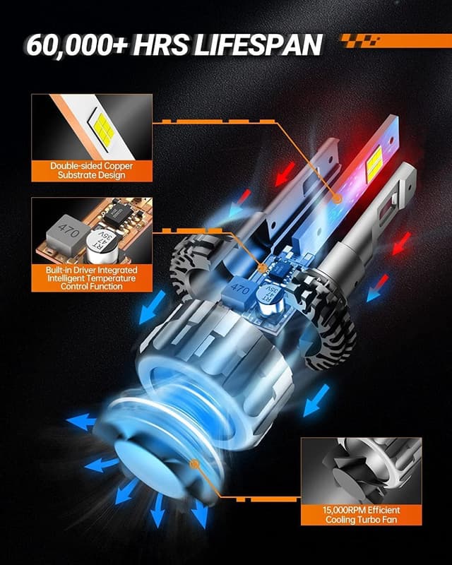 Detalle de SEALIGHT 9005 LED per fendinebbia/HB3, 6.500K e ventilatore 15.000 RPM (confezione da 2)