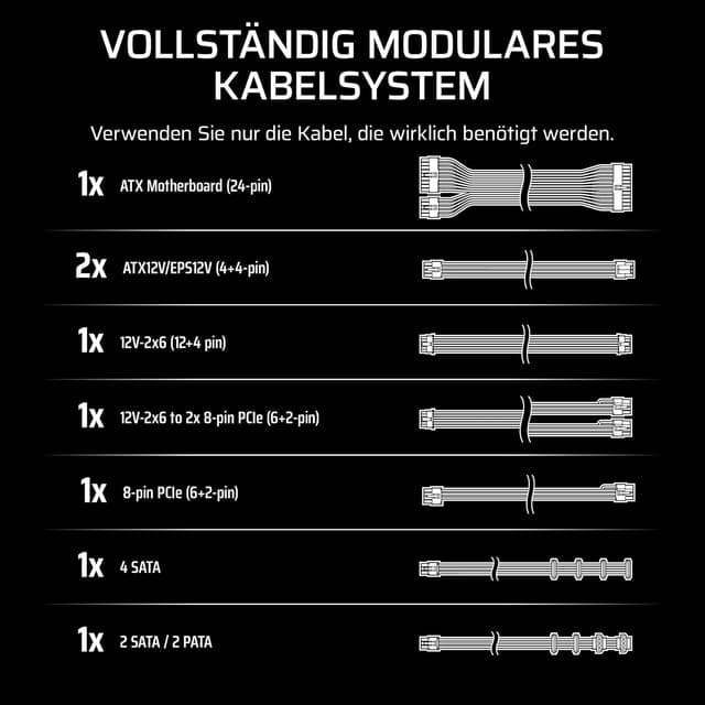 Detalle de CORSAIR RM1000e (2025) – leises, vollständig modulares ATX-Netzteil mit ATX 3.1 und PCIe 5.1 (weiß, Zero-RPM)