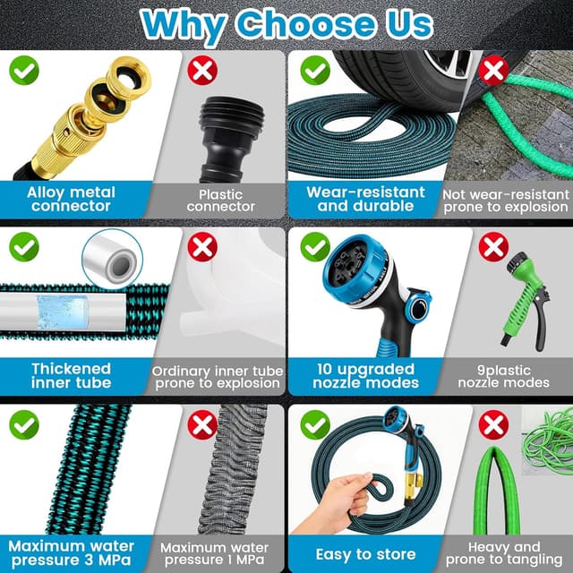 Detalle 2 de Viosmut Expandable Garden Hose Pipe 15m (50ft) with 10-Mode Spray Gun and Retractable Design