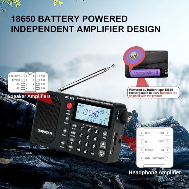 Detalle 2 de QODOSEN Radio portatile DX-286 con chip NXP TEF6686, 1000 preset e ricezione LW/MW/FM/SW
