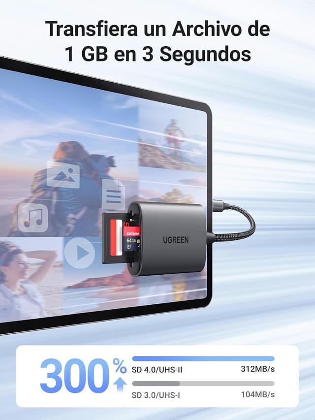 Detalle 2 de UGREEN UHS-II Lector de Tarjetas SD 4.0 USB C 📸
