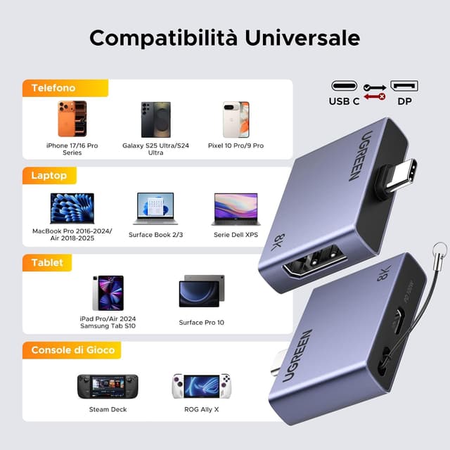 Thumbnail 6 de UGREEN Cavo USB-C a DisplayPort 1.4 con ricarica PD 100W e fino a 8K 60Hz