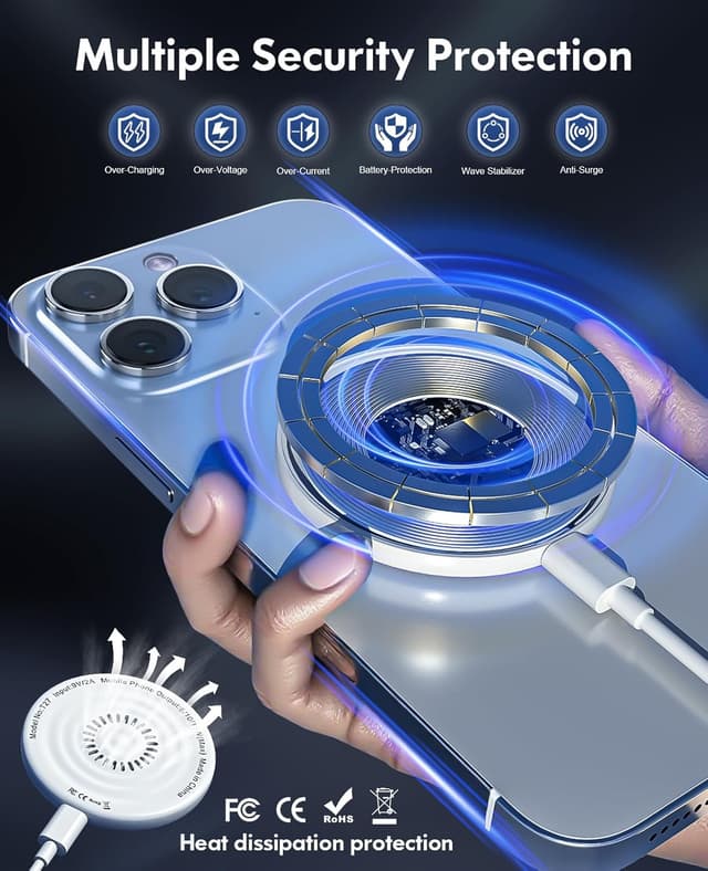 Detalle 2 de Mag-Safe Magnetic Wireless Charger 15W for iPhone