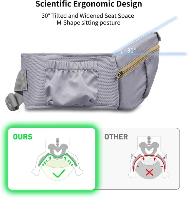 Thumbnail 3 de IULONEE Hip Seat Baby Carrier