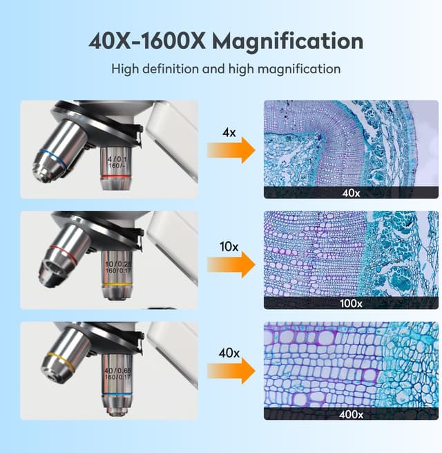 Detalle de MatataStudio MT3-2 digitales HDMI-Mikroskop mit 7-Zoll-USB-LCD, 2 MP CMOS und Foto-/Video-Funktion