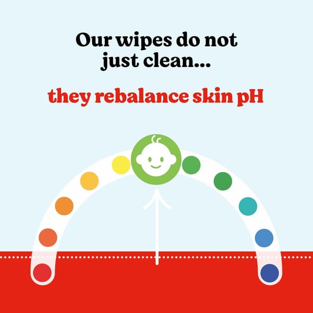 Detalle de Huggies Pure Care Baby Wipes 576 wipes