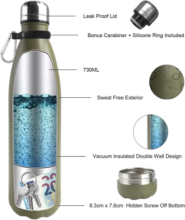 Detalle de Domemit Bottiglia d’acqua Sicura con scomparto nascosto “Segreto” in acciaio inox da 730 ml