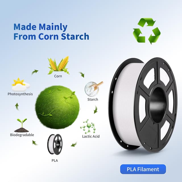 Detalle 2 de ANYCUBIC PLA Filament 1.75mm (2 x 1kg) with Intelligent Identification, White+White