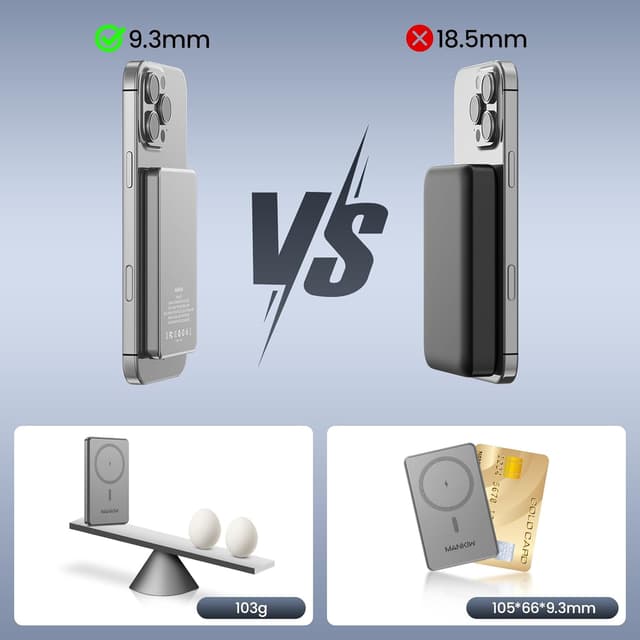 Thumbnail 5 de MANKIW Wireless PowerBank 5000mAh MagSafe