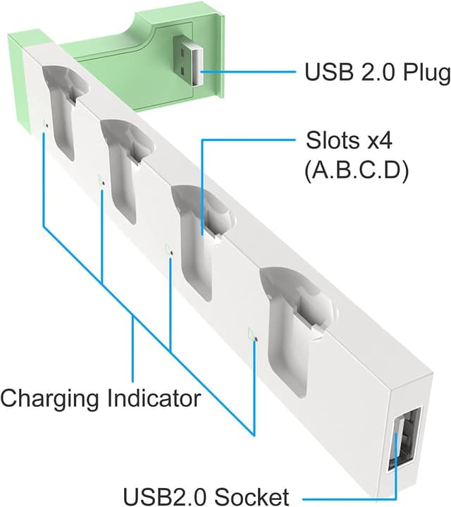 Detalle 1 de Ladestation für Switch Joy‑Con 7‑Fächer