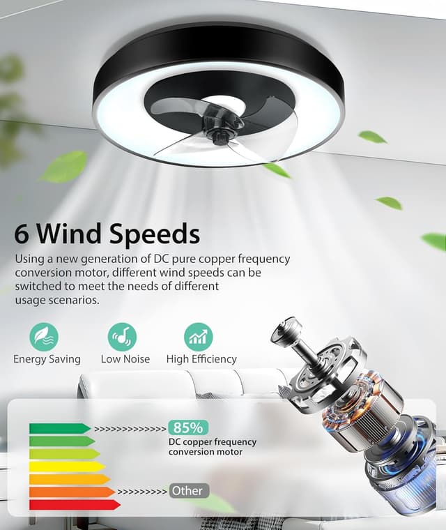 Thumbnail 8 de Aigostar Ventilador de Techo Alexa con Luz y Mando