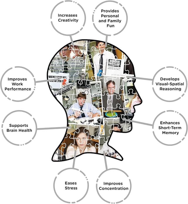 Detalle de The Office Cast 1000 Piece Jigsaw Puzzle