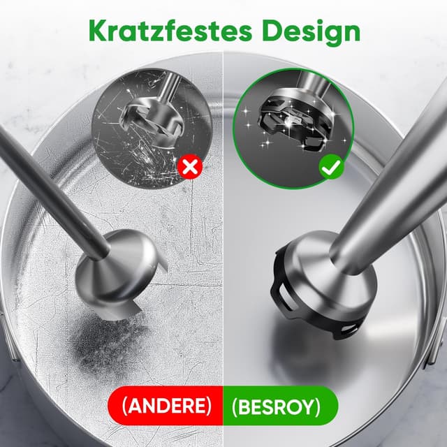 Detalle 2 de BESROY Stabmixer Set 5 in 1 1100 W