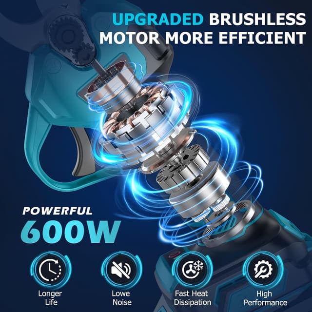 Thumbnail 2 de BETENST Tijeras de Podar 21V 2 baterías