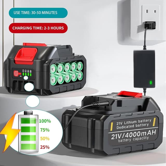 Thumbnail 5 de Hengriacly Rasentrimmer 21V Akku mit 2×4,0Ah